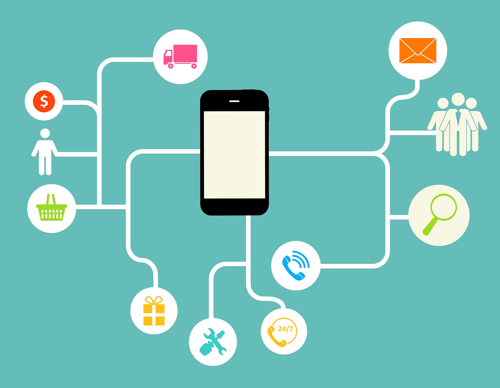 六大商業(yè)模式解析 互聯(lián)網(wǎng)模式如何以“免費(fèi)”為餌重塑商業(yè)生態(tài)